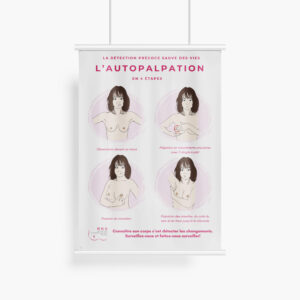 Les Étapes de l'Autopalpation